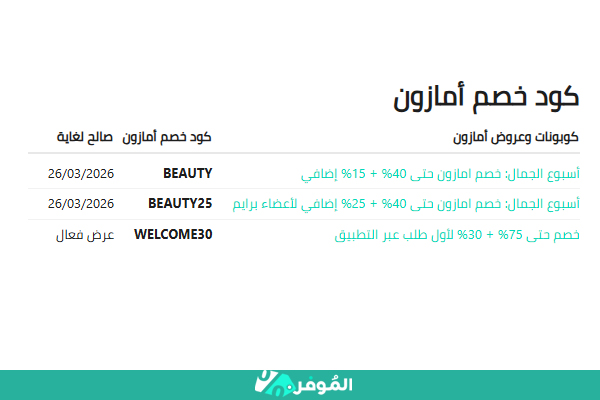 تاريخ الصلاحية على الموفر