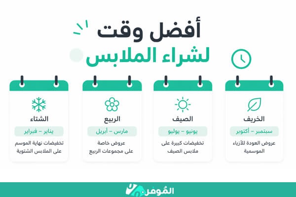 وقت عروض الملابس لدى البراندات