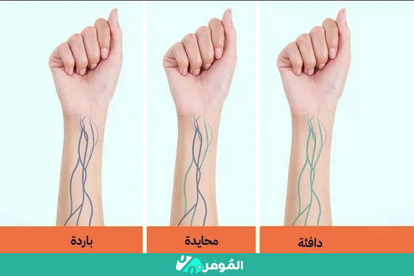 طريقة معرفة لون البشرة