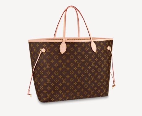 شنطة NEVERFULL